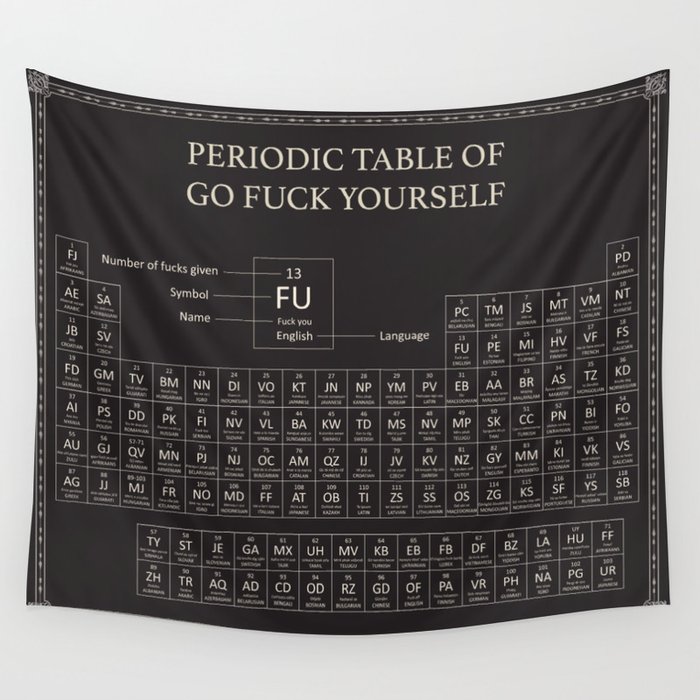 Periodic Table Of Go Fuck Yourself Wall Tapestry By Adinajade