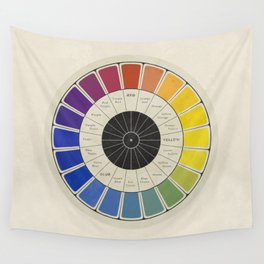 Re-make of "Scale of Complementary Colors" by John F. Earhart, 1892 (vintage wash) Wall Tapestry