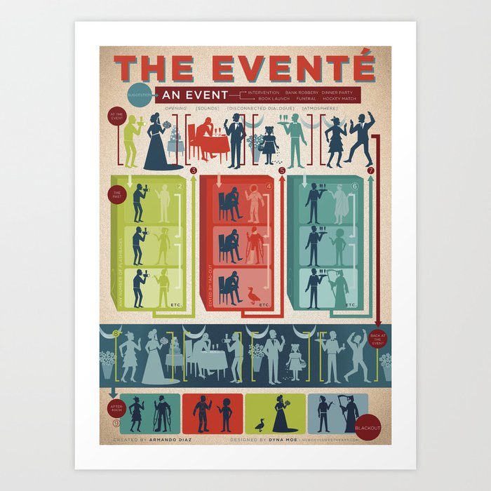 Improv Forms: The Eventé Art Print