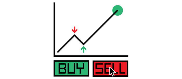 Buy Sell Chart