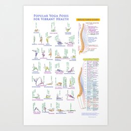 Popular Yoga Asanas For Vibrant Health Combined With Informative Charts Of The Spine Art Print