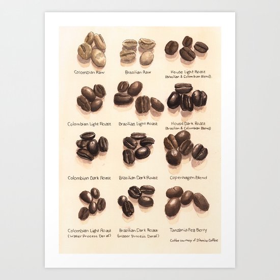 Coffee Art Print