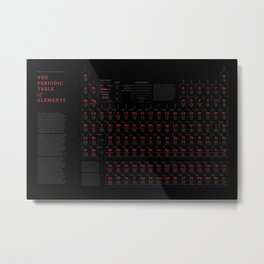 Periodic Table of Elements (Red Edition) Metal Print
