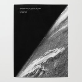 Earth orbit view ISS Poster
