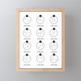 Zodiac Chart | White Framed Mini Art Print