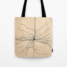 Santiago Ramon y Cajal Pyramida Neuron Drawing 1904 Tote Bag