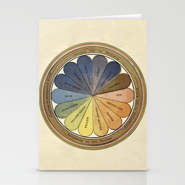 Antique Color Wheel- The Principals of Light and Color, Therapeutic Color Stationery Cards
