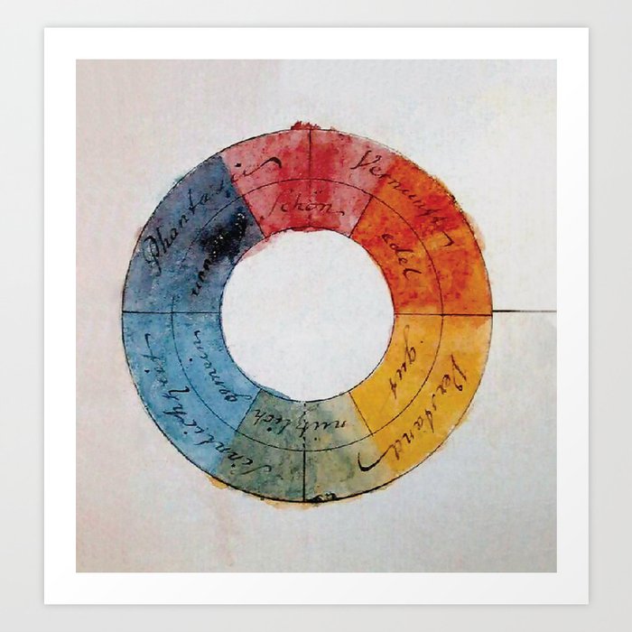 Goethe's color wheel (1809) Art Print
