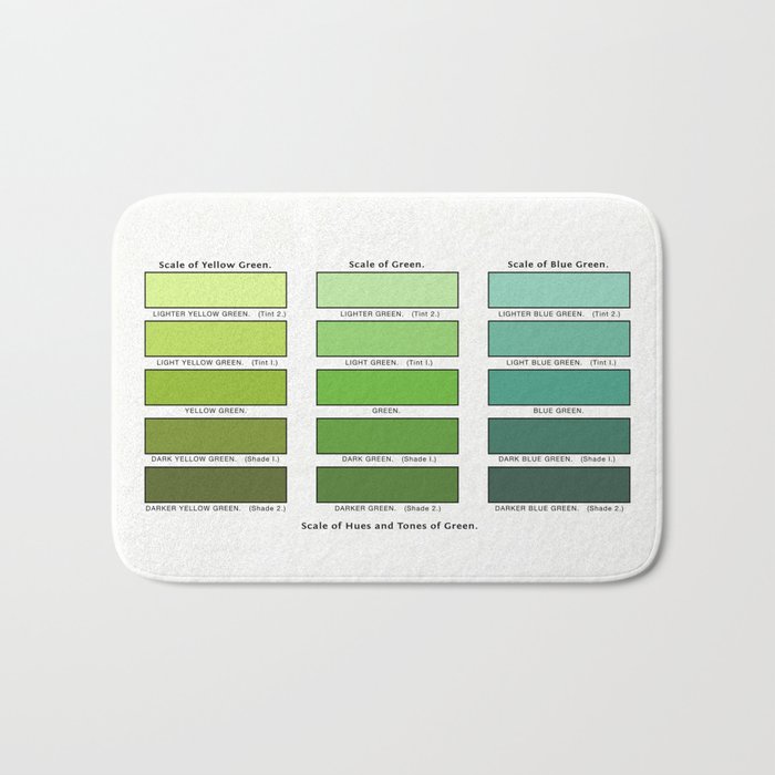 Mark Maycock's Scale of hues and tones of green from 1895 (interpretation) Bath Mat