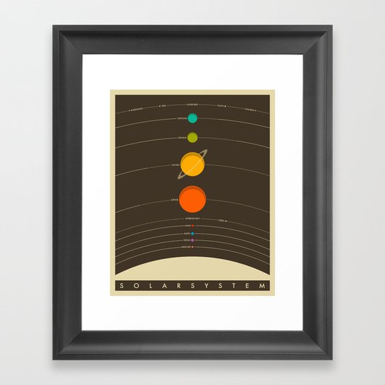 Solar System Framed Art Print