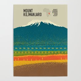 Mount Kilimanjaro Poster