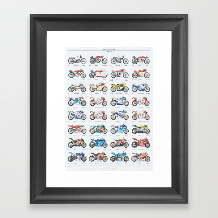 MotoGP: Premier class champions Framed Art Print