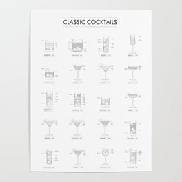 Classic Cocktails - Portrait Poster