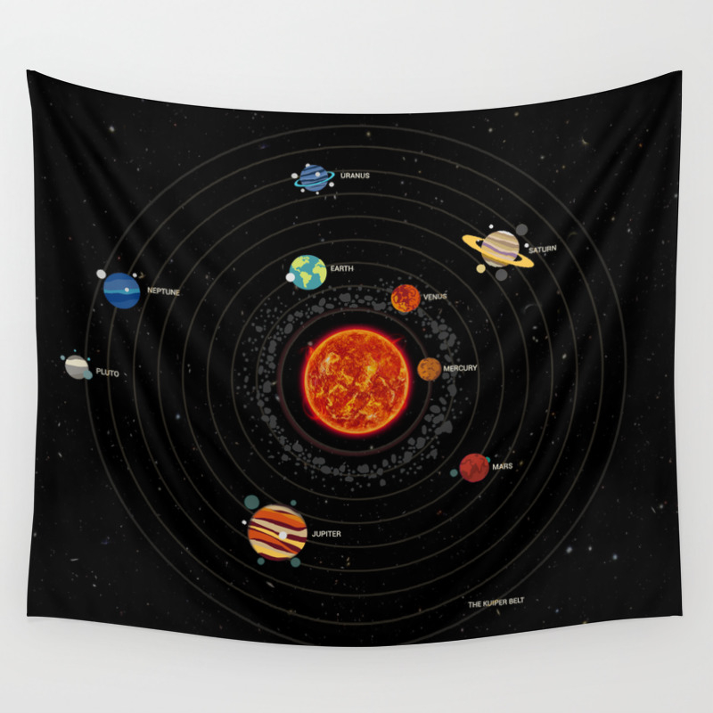 Solar System Galaxy Universe Cosmos Astronomy Chart Educational Wall Tapestry