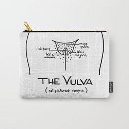 Vulvanatomy Carry-All Pouch | Genitalia, Bodypositivity, Anatomy, Grlpwr, Monspubis, Drawing, Sexualhealth, Reproductivebiology, Vagina, Humanbody 