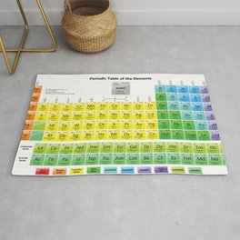 periodic table Rug