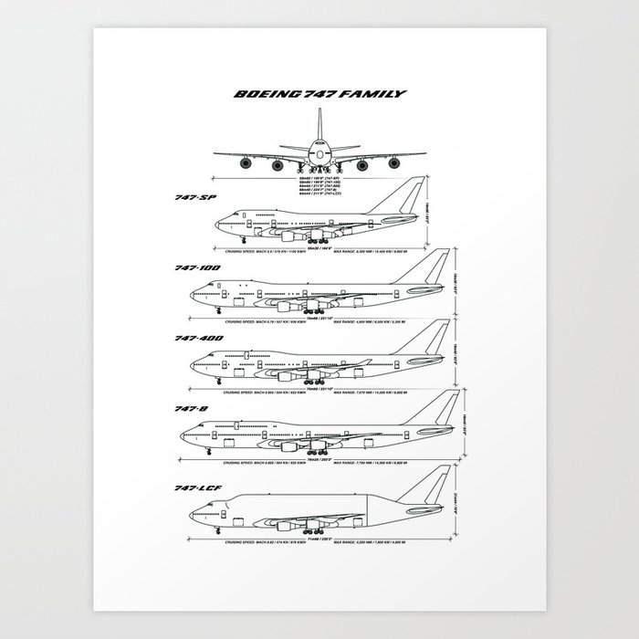 Boeing 747 Family Blueprint in High Resolution (white) Art Print