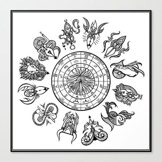 zodiac Canvas Print