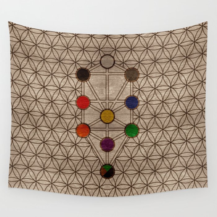 Kabbalah tree of life tapestry sale