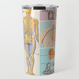 It’s What’s On The Inside… Travel Mug