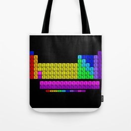 Periodic Table Tote Bags Society6