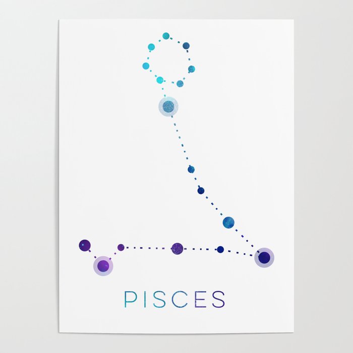 PISCES STAR CONSTELLATION ZODIAC SIGN Poster