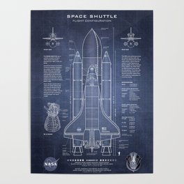 NASA Space Shuttle Blueprint in High Resolution (dark blue)  Poster