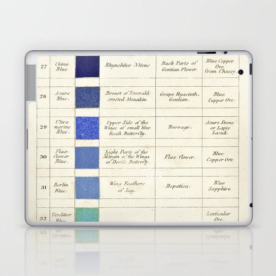 Blues by Patrick Syme from "Werner’s Nomenclature of Colours" (1821) Laptop & iPad Skin