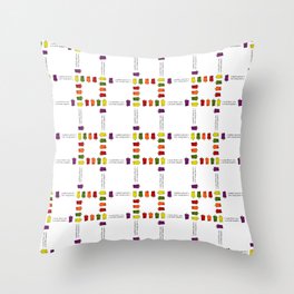 Peppers Throw Pillow