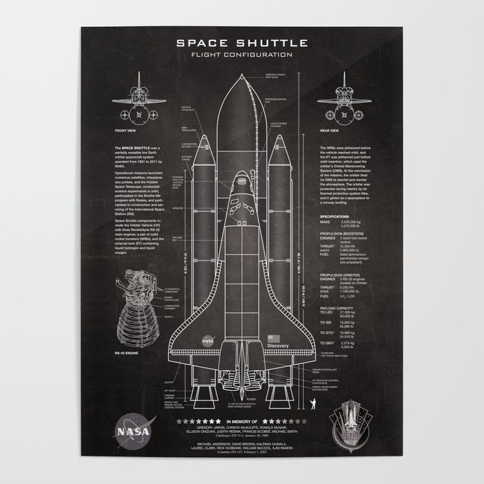 NASA Space Shuttle Blueprint in High Resolution (chalkboard black)  Poster