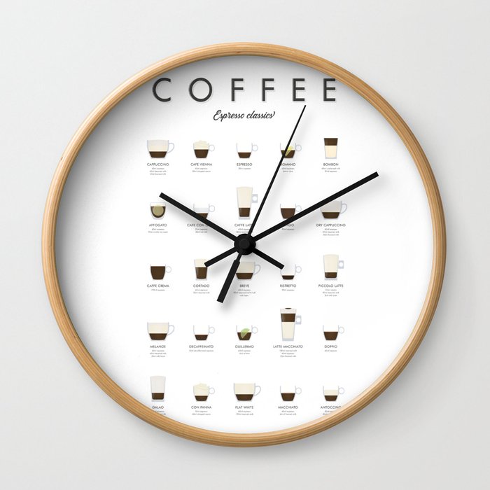 Espresso Coffe Classics Recipes Wall Clock