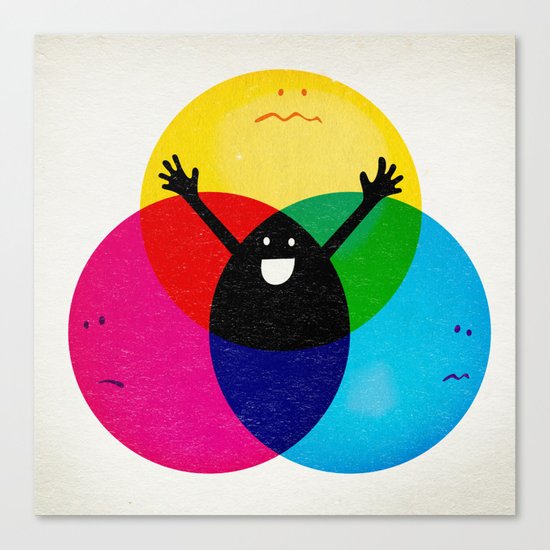 Nobody's child Canvas Print