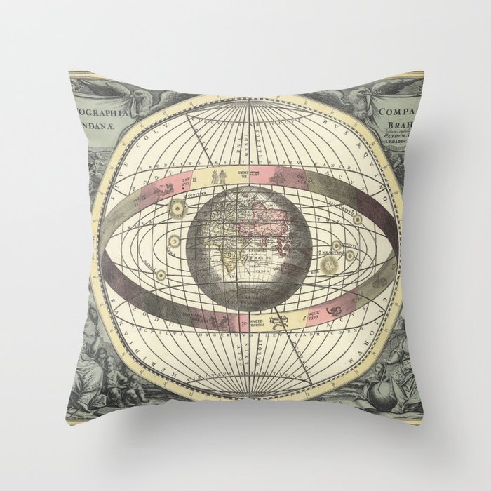 Earth & Planets Throw Pillow