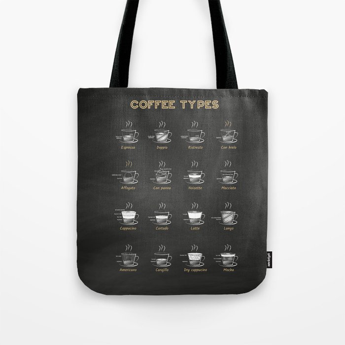 Coffee types — Coffeeology #1 Tote Bag