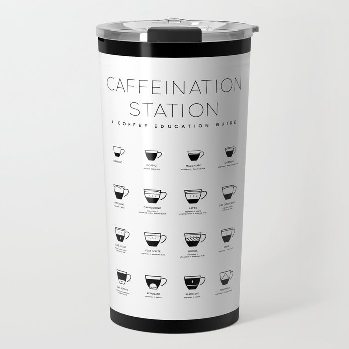 Coffee Chart - White Travel Mug