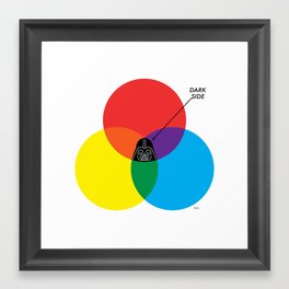 "Dark Side - Darth Vader" by ilovedoodle Framed Art Print