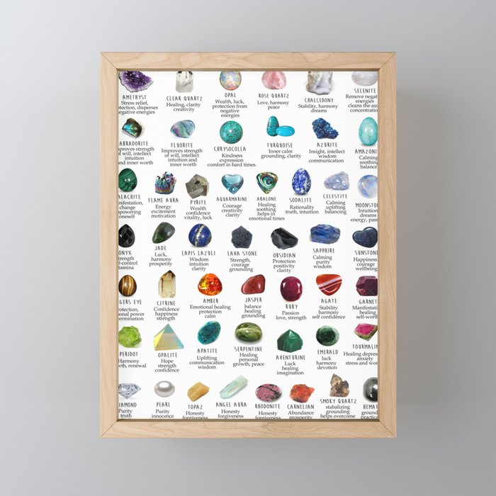 crystals gemstones identification Framed Mini Art Print