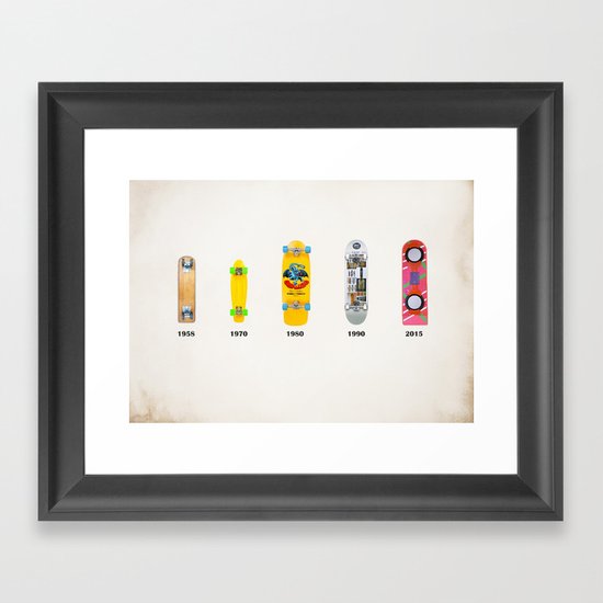 Evolution of skate deck Framed Art Print