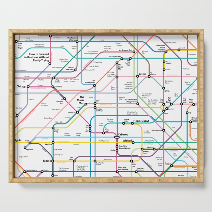 The Broadway Musical History Subway Map Serving Tray
