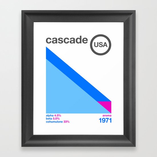 cascade//single hop Framed Art Print