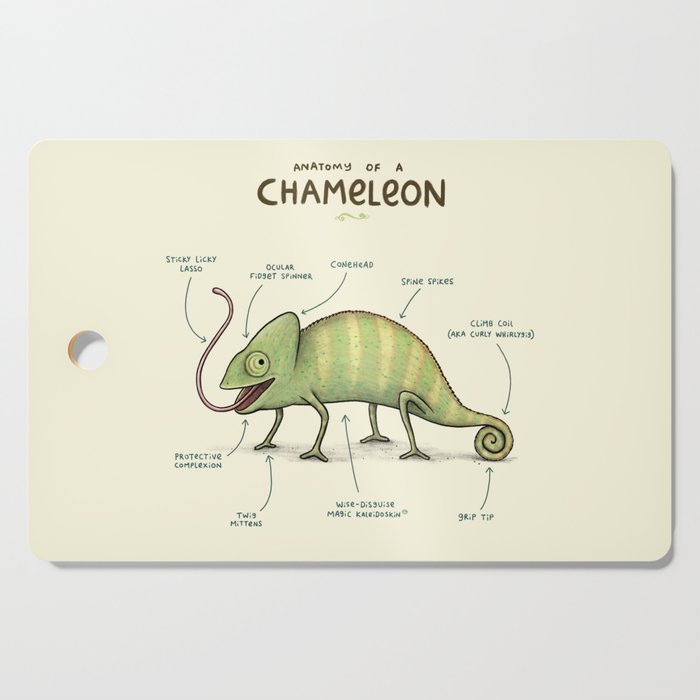 Anatomy of a Chameleon Cutting Board