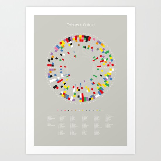 Colours in Culture Art Print