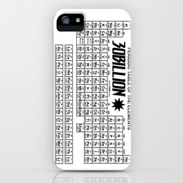 Periodic Table Iphone Cases Society6