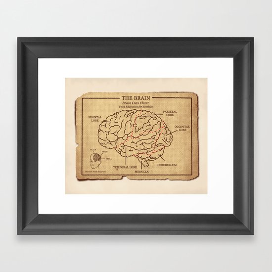 Food education for Zombies Framed Art Print
