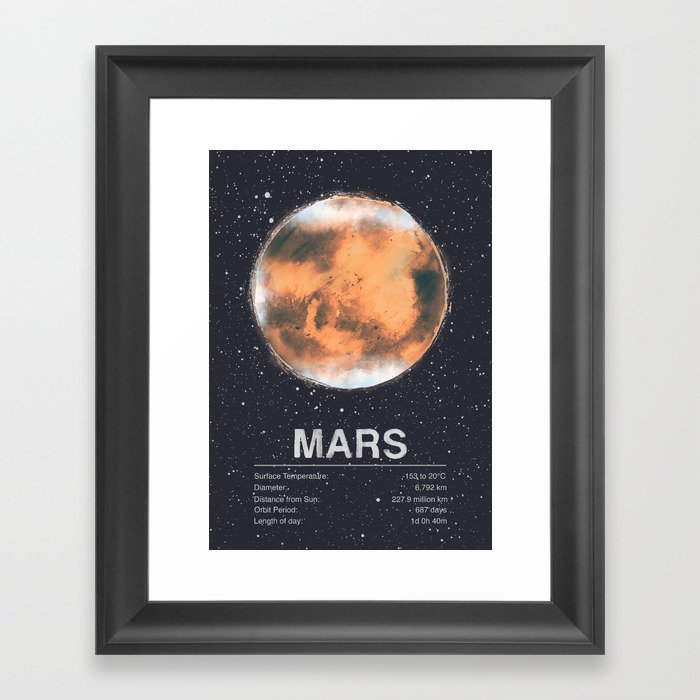 Mars Framed Art Print