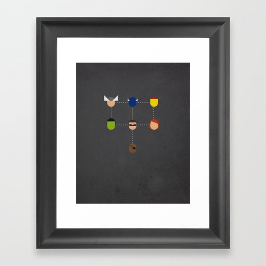 The advengers Capsules Framed Art Print