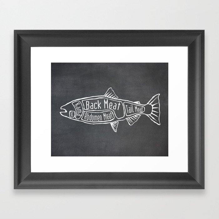 Salmon Butcher Diagram (Seafood Meat Chart) Framed Art Print