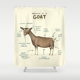 Anatomy of a Goat Shower Curtain