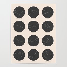 Zodiac Constellations - Charcoal Poster