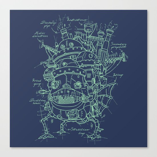 Chateau Ambulant Canvas Print
